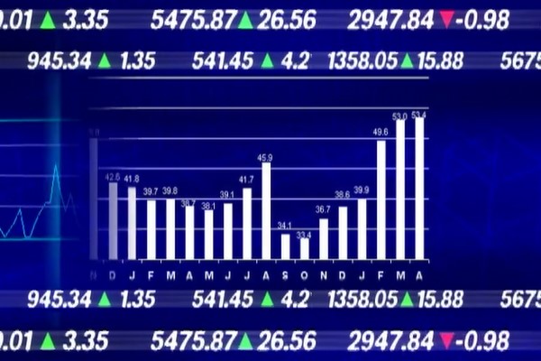 finance 14 1